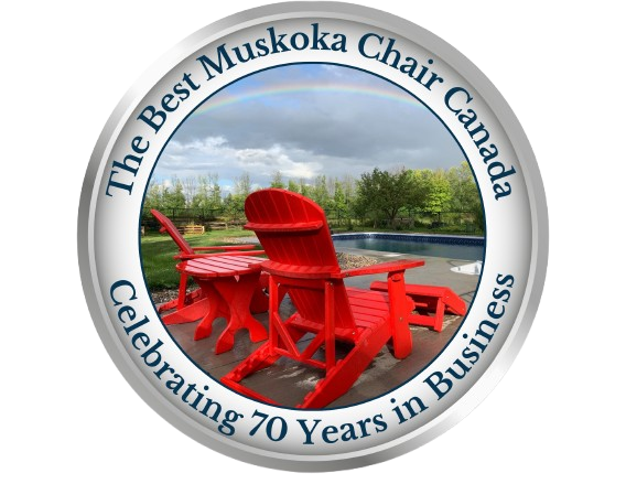 thebestmuskokachairs.ca